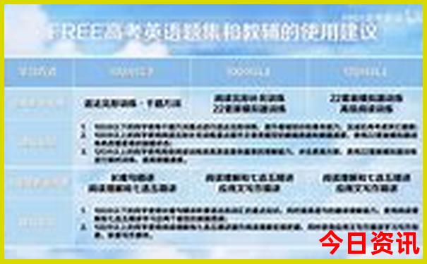 磐安乌石村夏天凉快吗